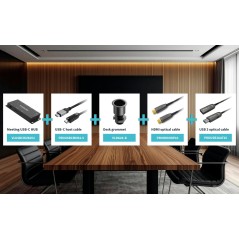 Vivolink Meeting Room Package medium (BYOD-MEDIUM)